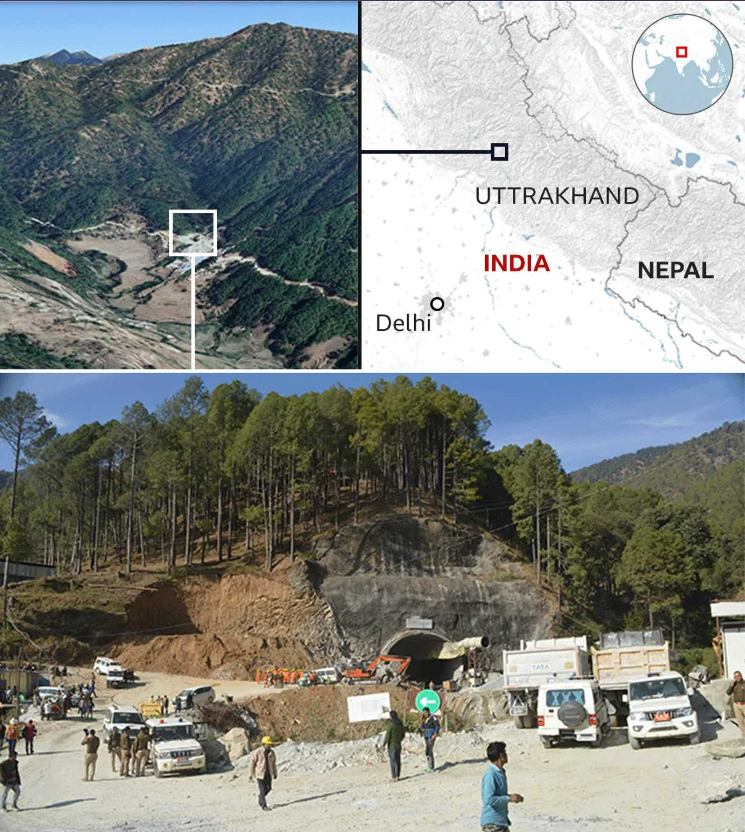 Uttarakhand Tunnel Rescue